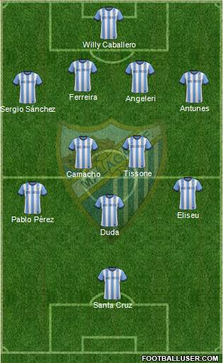 Málaga C.F., S.A.D. Formation 2014