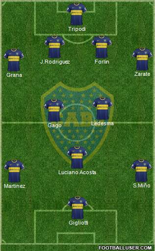 Boca Juniors Formation 2014