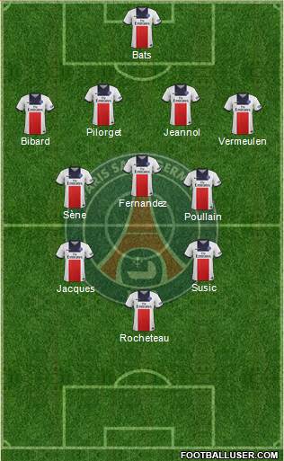 Paris Saint-Germain Formation 2014