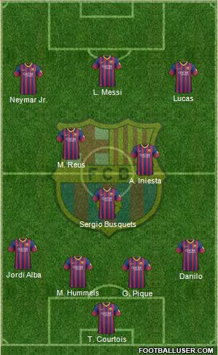 F.C. Barcelona Formation 2014