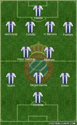 R.C.D. Espanyol de Barcelona S.A.D. Formation 2014
