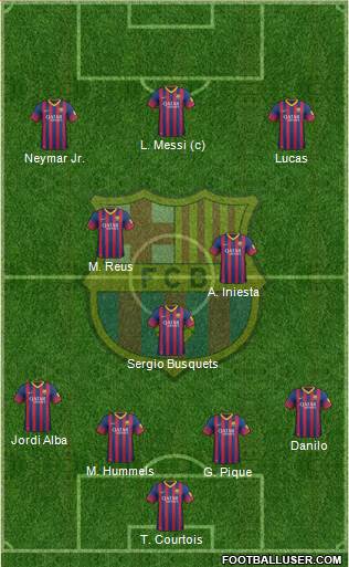 F.C. Barcelona Formation 2014