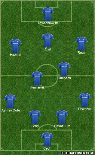 Chelsea Formation 2014