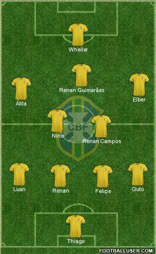 Brazil Formation 2014