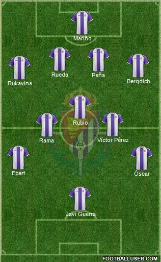 R. Valladolid C.F., S.A.D. Formation 2014