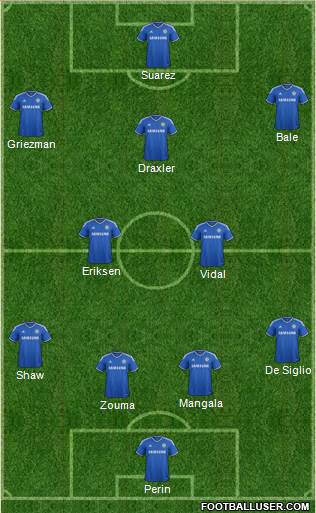Chelsea Formation 2014