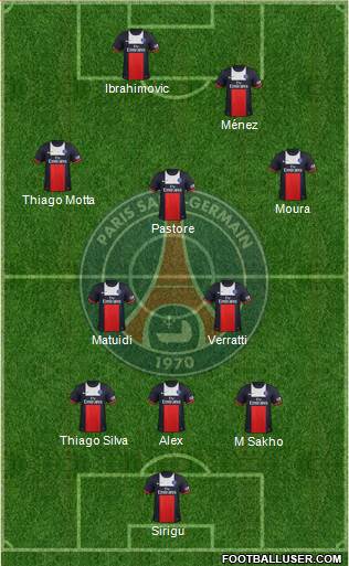 Paris Saint-Germain Formation 2014