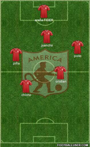 CD América de Cali Formation 2014