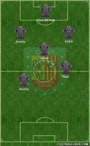 CS Deportivo Cuenca Formation 2014