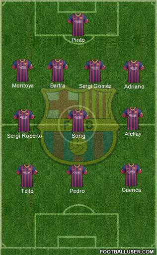 F.C. Barcelona Formation 2014