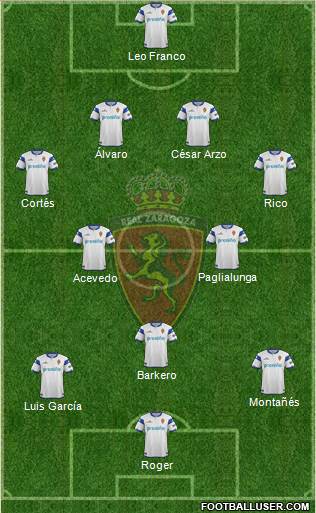 R. Zaragoza S.A.D. Formation 2014