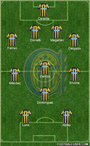 Rosario Central Formation 2014