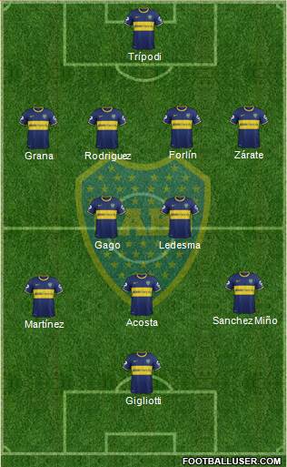 Boca Juniors Formation 2014