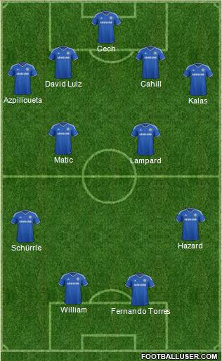 Chelsea Formation 2014