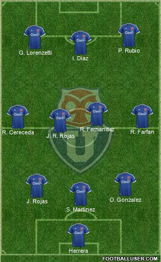 CF Universidad de Chile Formation 2014