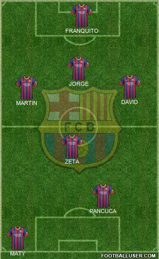 F.C. Barcelona Formation 2014