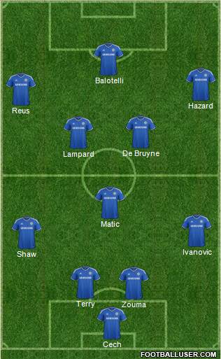 Chelsea Formation 2014