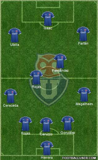 CF Universidad de Chile Formation 2014