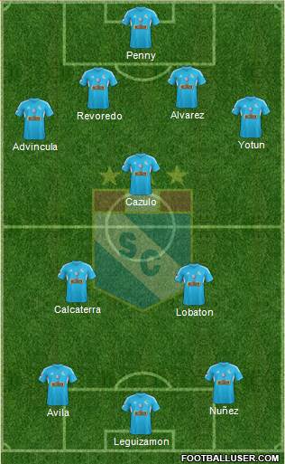 C Sporting Cristal S.A. Formation 2014