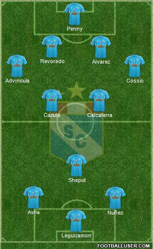 C Sporting Cristal S.A. Formation 2014