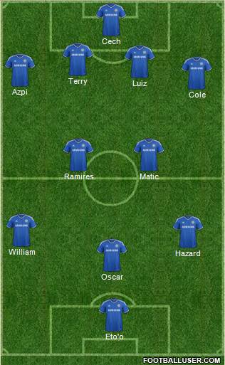 Chelsea Formation 2014