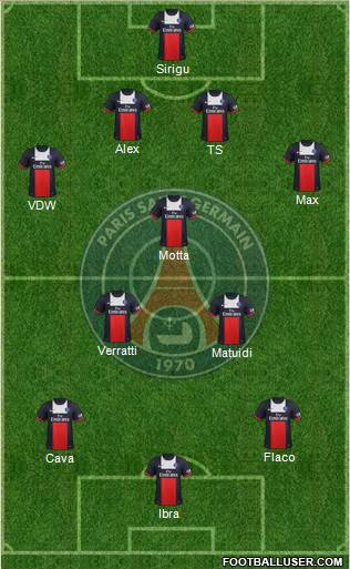 Paris Saint-Germain Formation 2014