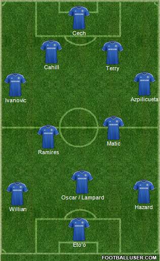 Chelsea Formation 2014