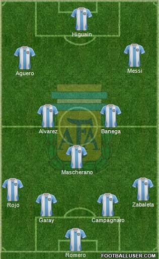 Argentina Formation 2014
