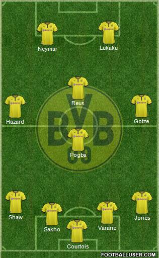 Borussia Dortmund Formation 2014