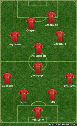 Liverpool Formation 2014