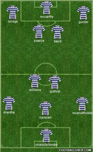 Reading Formation 2014
