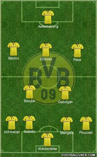 Borussia Dortmund Formation 2014