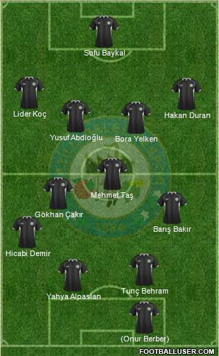 Nazilli Belediyespor Formation 2014