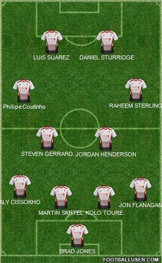 Liverpool Formation 2014