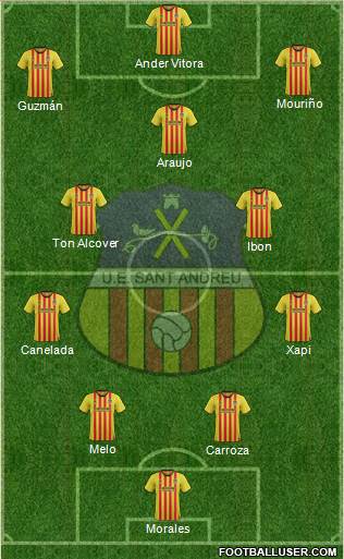 U.E. Sant Andreu Formation 2014