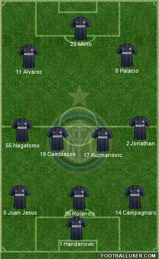 F.C. Internazionale Formation 2014
