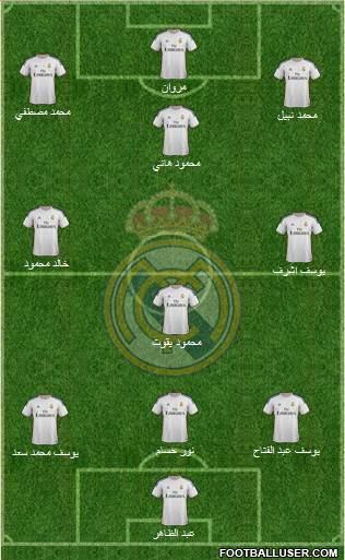 Real Madrid C.F. Formation 2014