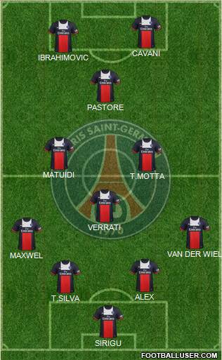 Paris Saint-Germain Formation 2014