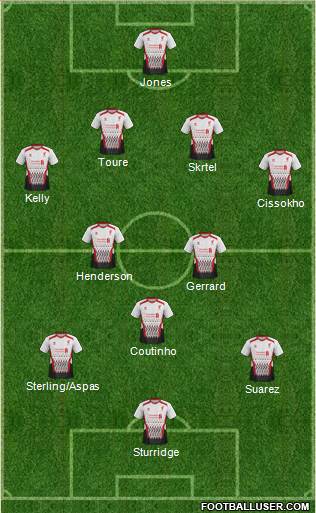 Liverpool Formation 2014