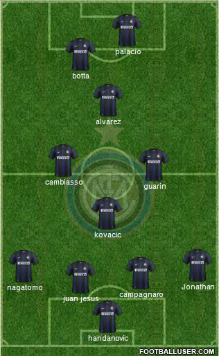 F.C. Internazionale Formation 2014