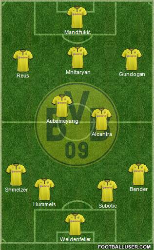 Borussia Dortmund Formation 2014