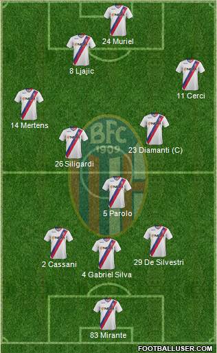 Bologna Formation 2014