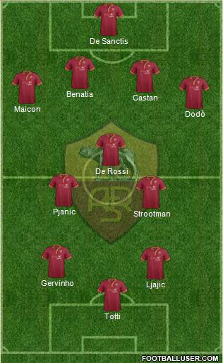 AS Roma Formation 2014