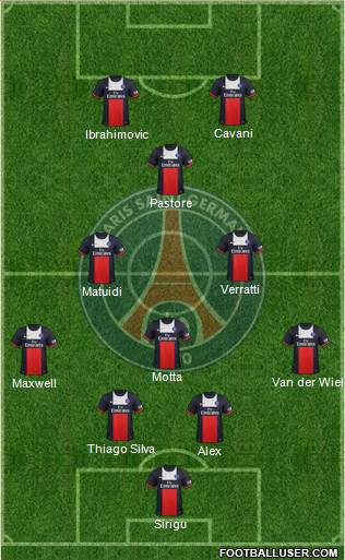 Paris Saint-Germain Formation 2014