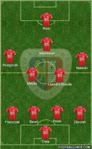 Piast Gliwice Formation 2014