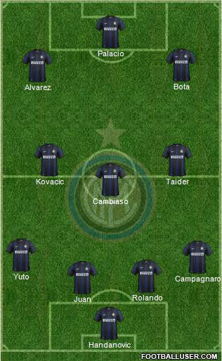 F.C. Internazionale Formation 2014