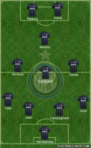 F.C. Internazionale Formation 2014
