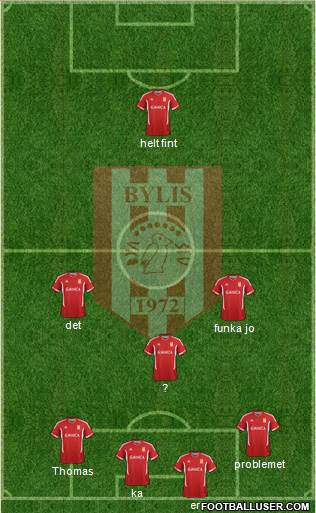 KS Bylis Ballsh 4-4-2 football formation