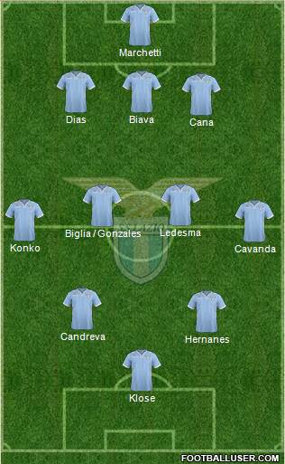 S.S. Lazio Formation 2014