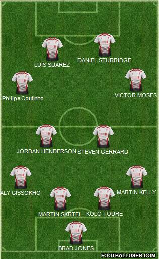 Liverpool Formation 2014
